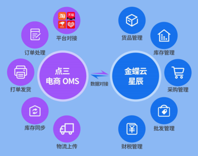湖南金蝶服務網 技術與服務并重，助力企業數字化轉型